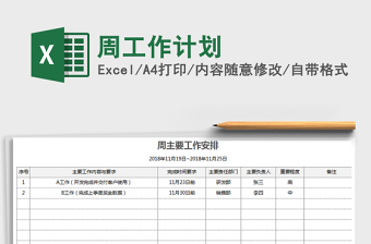 2021年周工作計劃免費下載
