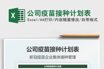 2021年公司疫苗接種計劃表