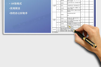 2021年物業管理處運行技工績效考核表