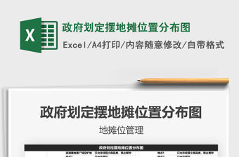 2021年政府劃定擺地攤位置分布圖