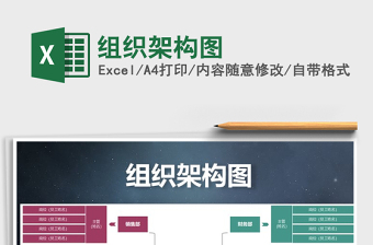 2021年組織架構(gòu)圖