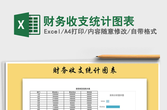 2021年財務(wù)收支統(tǒng)計圖表