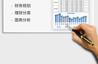 2021年家庭資產投資理財規劃表
