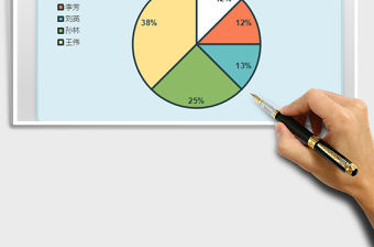 2022年可愛風(fēng)卡通餅圖占比分析 財(cái)務(wù)報(bào)表銷售報(bào)表免費(fèi)下載
