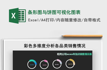 2021年條形圖與餅圖可視化圖表