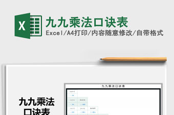 2021年九九乘法口訣表