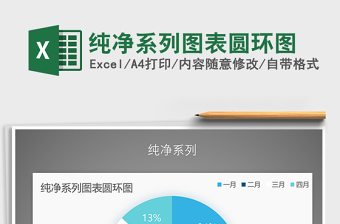 2021年純凈系列圖表圓環(huán)圖免費(fèi)下載