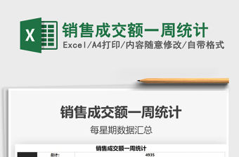 2021年銷售成交額一周統計