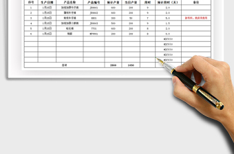 2021年生产日报表自动计算