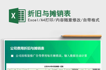 2022年折舊與攤銷表免費下載