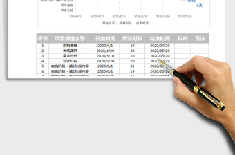 2022年工作项目节点进度表免费下载