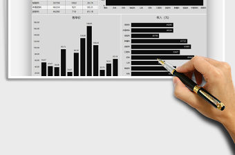 2021年醫院醫療費用收入數據圖表