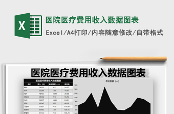 2021年醫(yī)院醫(yī)療費用收入數(shù)據(jù)圖表