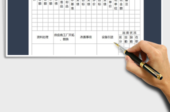 2022年材料部月報(bào)表免費(fèi)下載