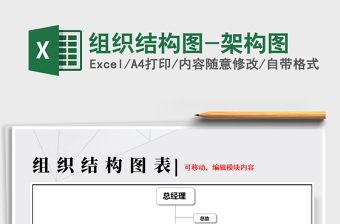 2021年組織結(jié)構(gòu)圖-架構(gòu)圖