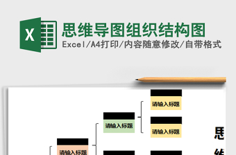 2021年思維導(dǎo)圖組織結(jié)構(gòu)圖