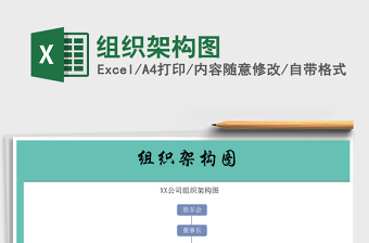 2022年組織架構(gòu)圖