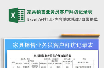 2022年家具銷售業(yè)務(wù)員客戶拜訪記錄表免費(fèi)下載