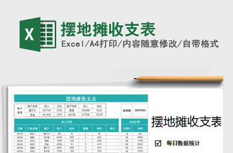 2021年擺地攤收支表