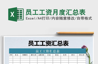 2022年員工工資月度匯總表免費下載