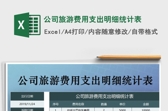 2021年公司旅游費用支出明細統(tǒng)計表