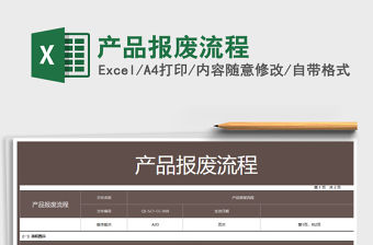 2021年產品報廢流程