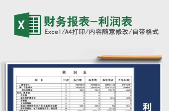 2021年財務報表-利潤表