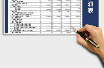 2021年財務報表-利潤表