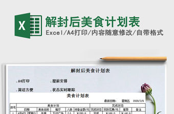 2021年解封后美食計劃表