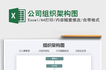 2021年公司組織架構圖