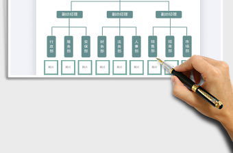 2021年公司組織架構圖