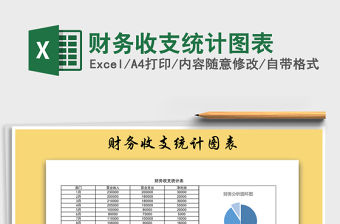 2021年財務(wù)收支統(tǒng)計圖表