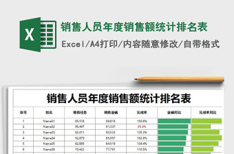2022年銷售人員年度銷售額統計排名表