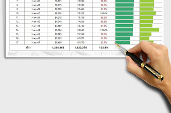 2022年銷售人員年度銷售額統計排名表