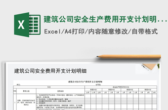 2021年建筑公司安全生產(chǎn)費(fèi)用開支計(jì)劃明細(xì)