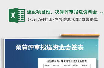2022年建設(shè)項目預(yù)、決算評審報送資料會簽表免費下載