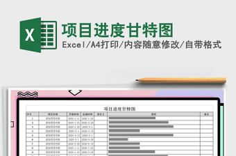 2021年項(xiàng)目進(jìn)度甘特圖