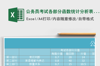 2021年公務(wù)員考試各部分函數(shù)統(tǒng)計(jì)分析表 自動(dòng)計(jì)數(shù)免費(fèi)下載