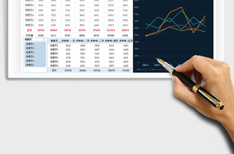 2021年銷售員業績對比分析可視化圖表