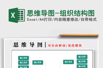 2022年思維導圖-組織結構圖免費下載