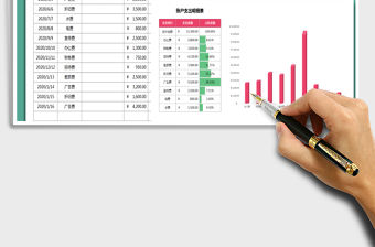 2021年費用支出明細表（按月匯總）