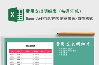 2021年費用支出明細表（按月匯總）