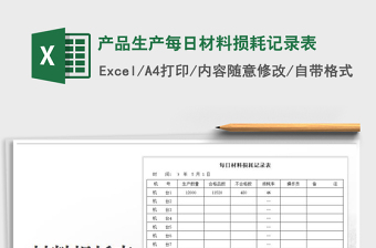 2022年產(chǎn)品生產(chǎn)每日材料損耗記錄表免費(fèi)下載