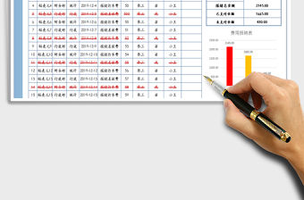 2021年費(fèi)用登記表-分時間端查詢