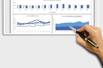 2021年各地區(qū)銷售業(yè)績(jī)圖表
