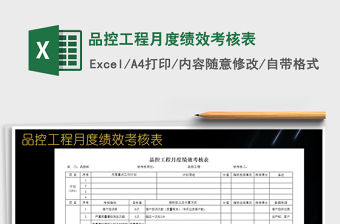 2021年品控工程月度績效考核表