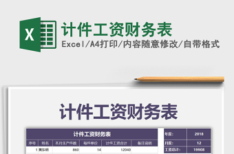 2021年計件工資財務(wù)表免費下載