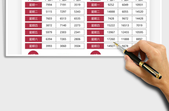 2021年销售报表每周地区业绩对比