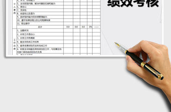 2022年公司員工績效考核表(通用)