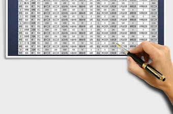 2022年工資條自動生成工具帶公式表格